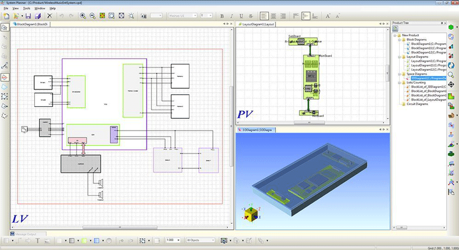 hardware system architektur einer leiterplatte