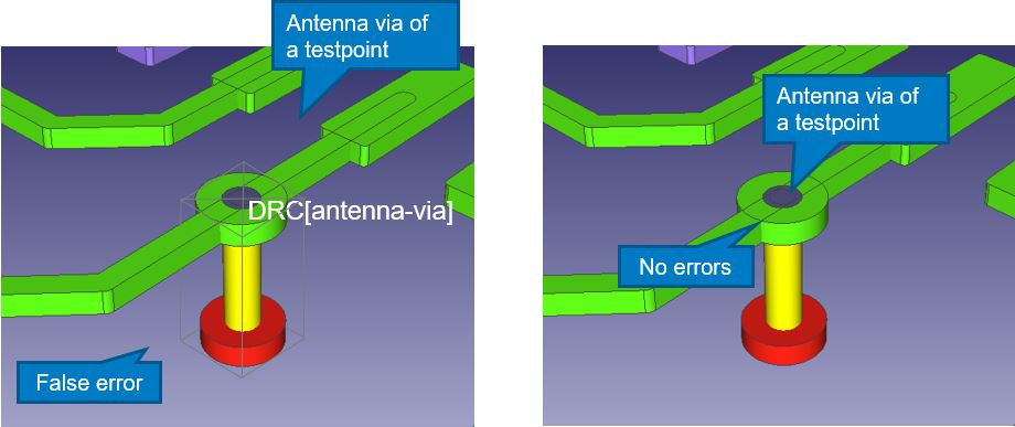 CR-8000-DF-2019-test-point-DRC