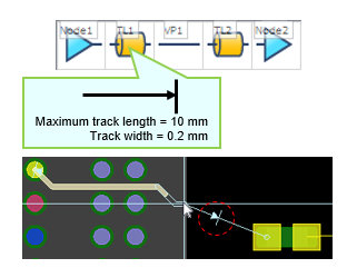 DF-2019-virtual-branch-points