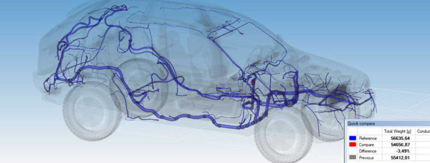 wire harness optimization