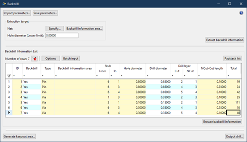 Backdrill Parameter