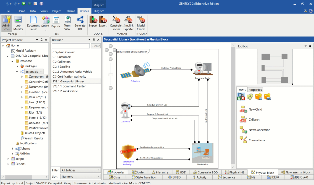 Zuken stellt die neueste Version seiner modellbasierten Systems-Engineering-Plattform mit französischer Sprachunterstützung und REST-API vor 