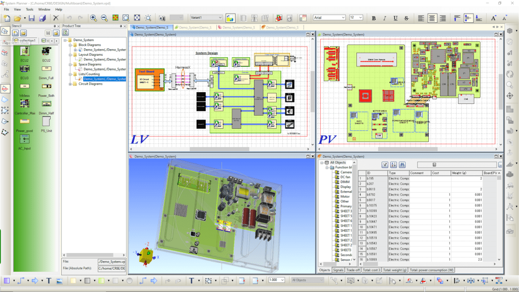 System Planner: PCB-Systemarchitektur Konzeption und Verifizierung