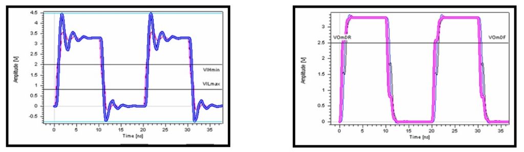 Ralf-Blog2-Fig4-1024x297-1