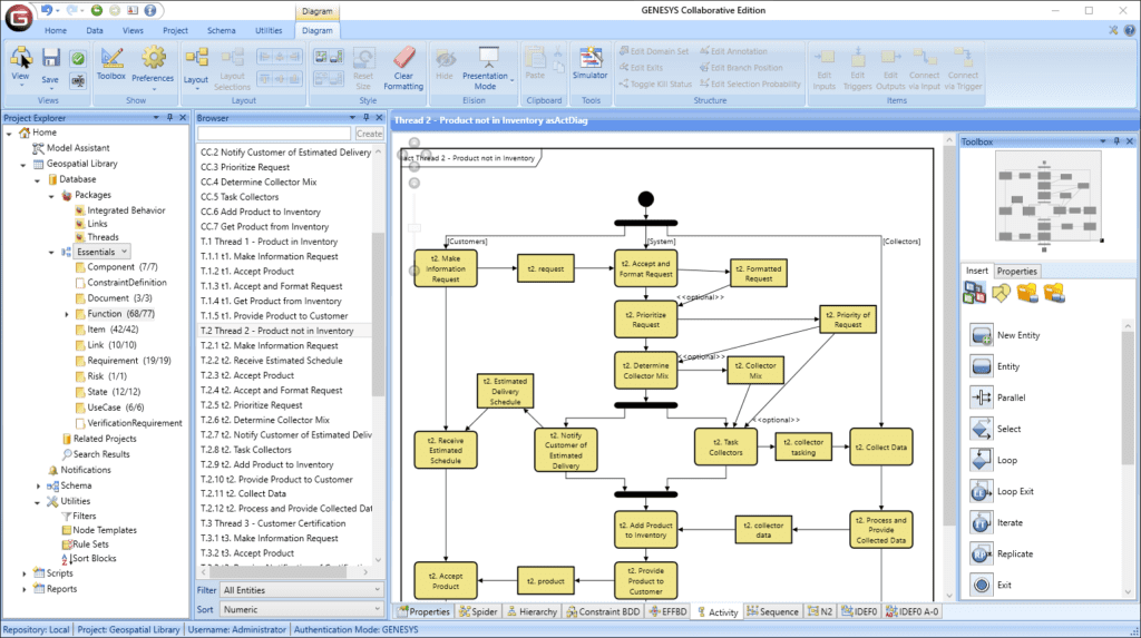 Engineering Co-Design Across Domains - Zuken EN