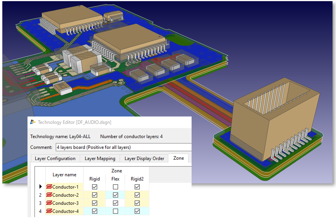 Flex-rigid PCB design