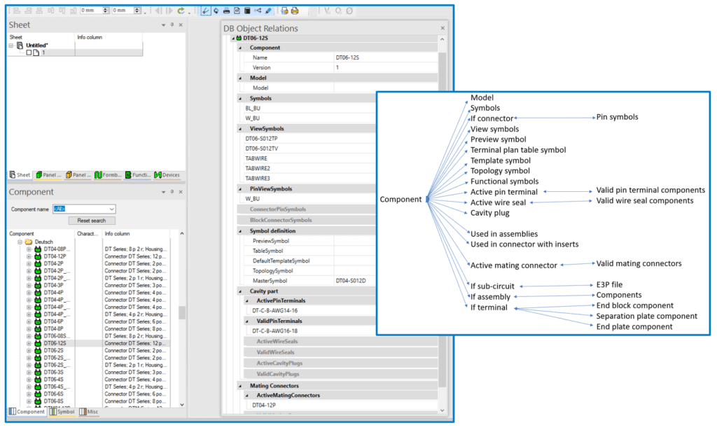 E3.series-2021-Database-1024x614