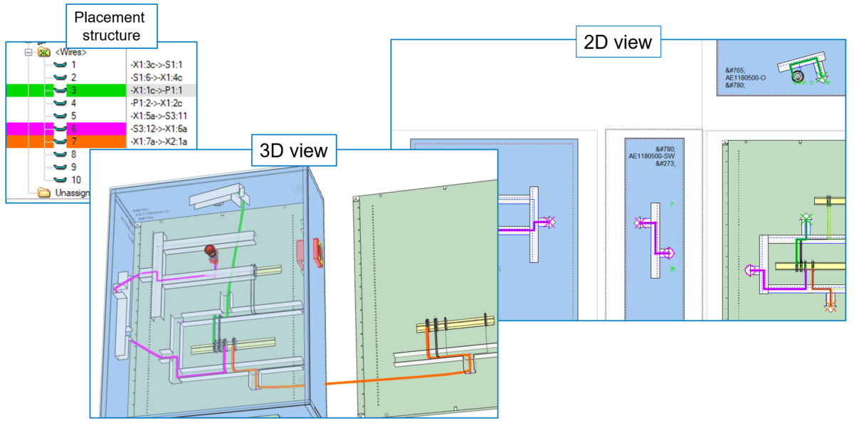 Panel diagram that is part of an electrical diagram in E3 series