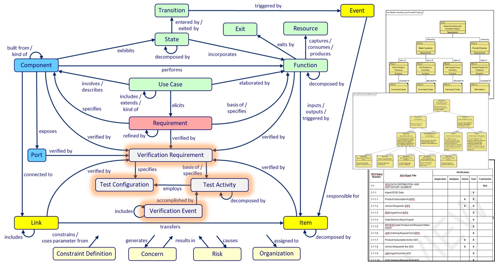 Genesys_define-track-manage