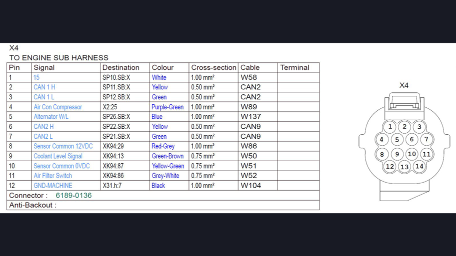 E3.formboard connector information - Mecalac