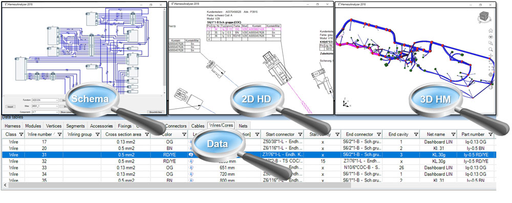 Z0495-HarnessAnalyzer-1-1000px