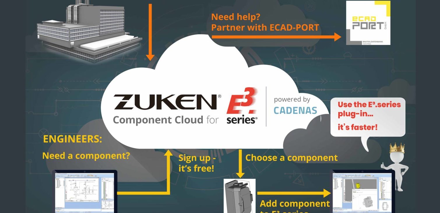 E3-Component-Cloud-Wall-1920x750-1510x731