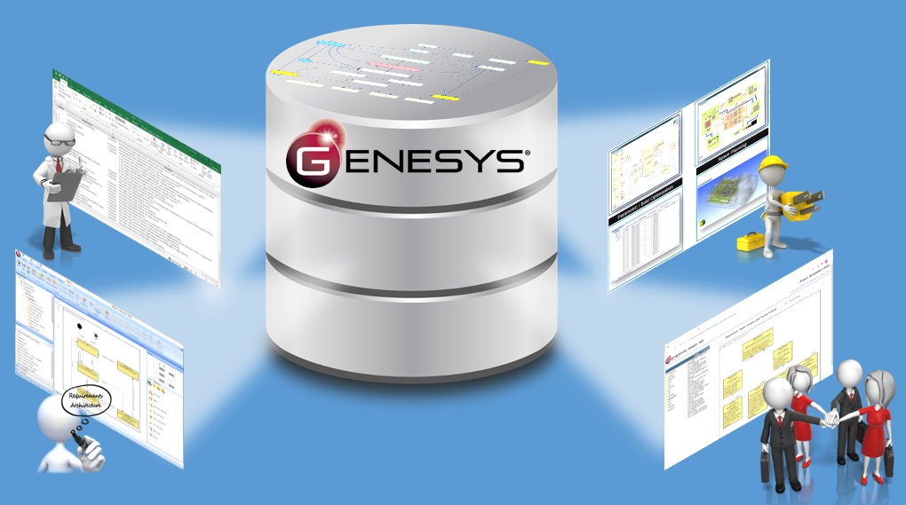 Zuken's MBSE tool Genesys showcasing collaboration