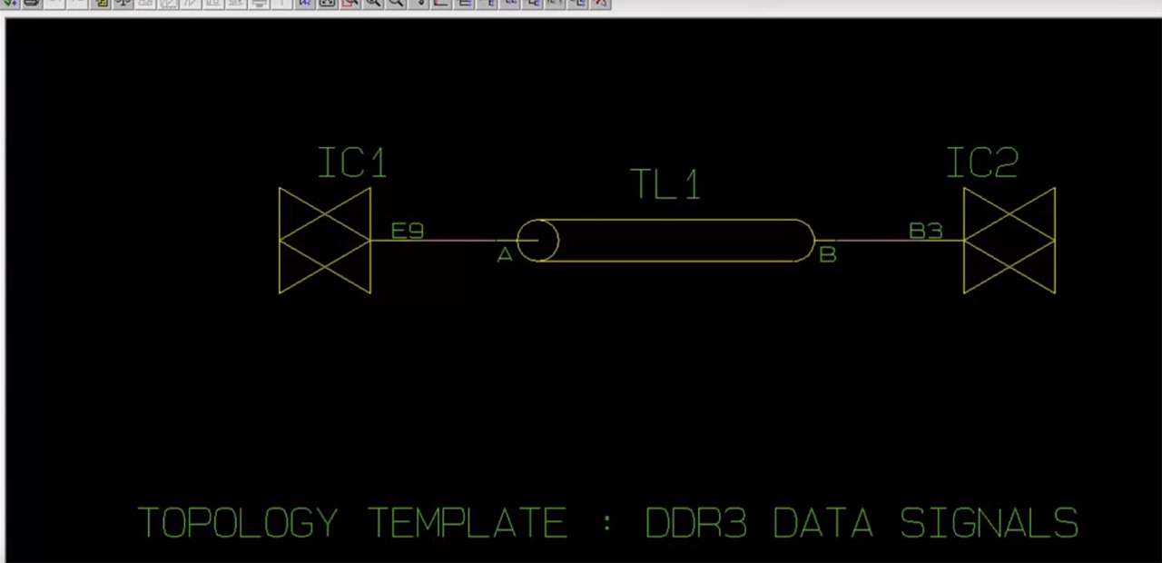 PCB Constraints