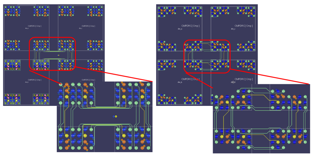 Two examples of System in Package configurations