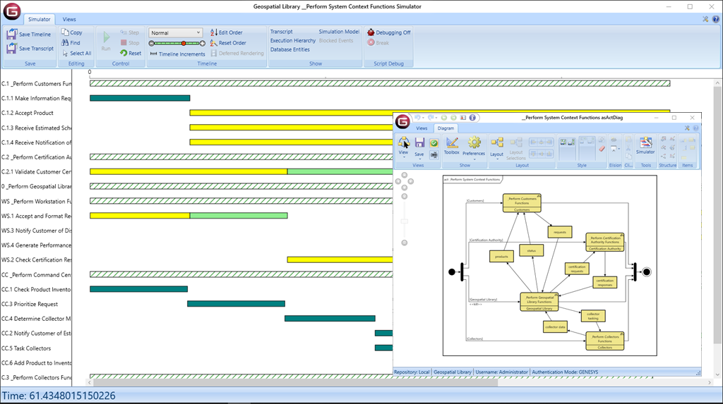 Genesys - Accelerate design