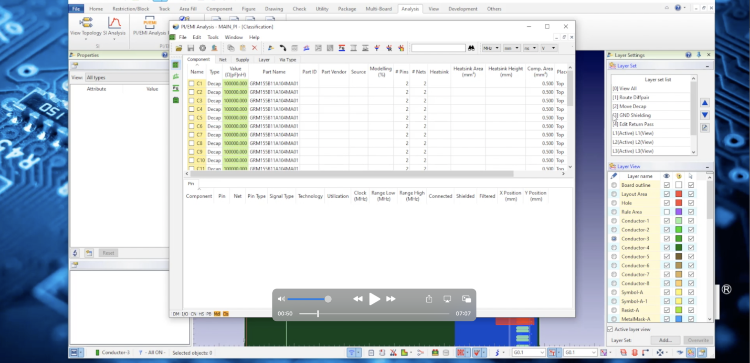 Power Integrity Analysis