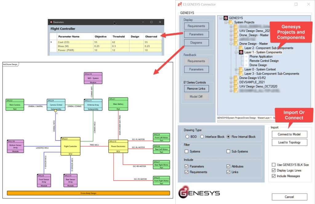 Import and access all the relevant systems engineering model information direct from E3.series using the E3.GenesysConnector