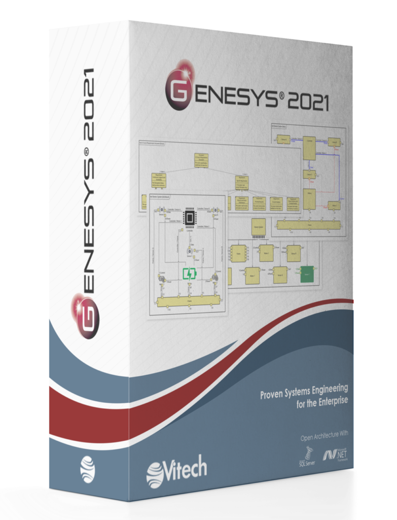 GENESYS 2021