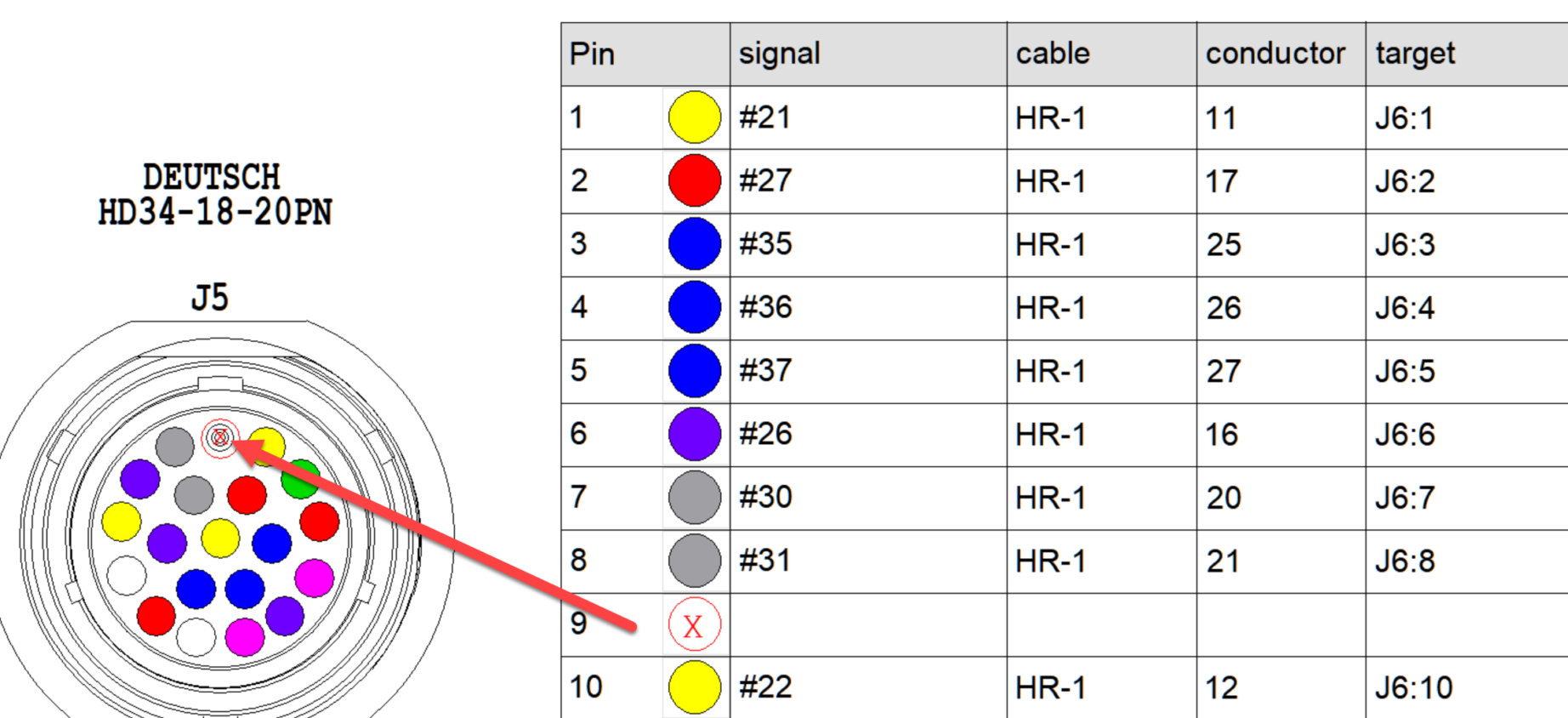 What's New In Harness-Builder 2021 - Zuken US