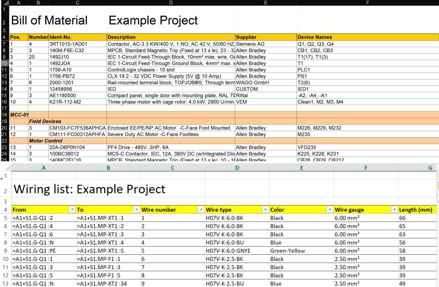 Cabinet Design Software - Zuken US