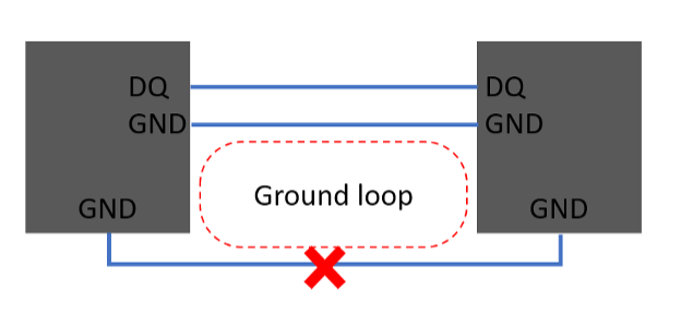 Two ICs connected with an extraneous ground