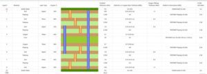 8-layer-HDI-stack-up-generated-using-stackup-designer