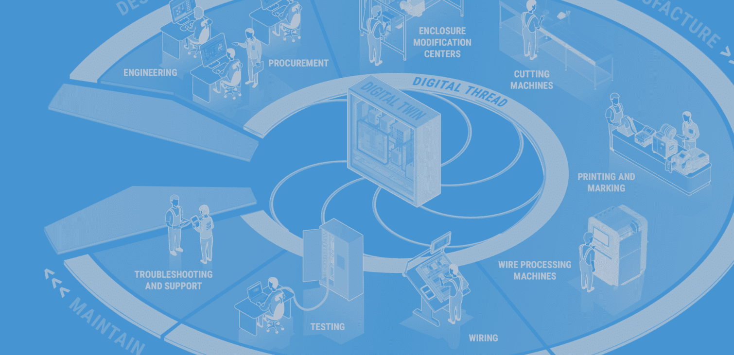 nVent HOFFMAN software process diagram