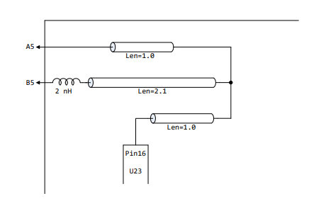 EBD Path Description format