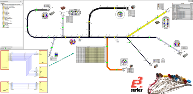 Screenshot of Zuken’s Harness Builder for the E3.series