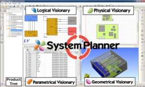 A screenshot of the Product Tree window in Zuken’s CR-8000 System Planner showing the multi-function capabilities for collaboration.