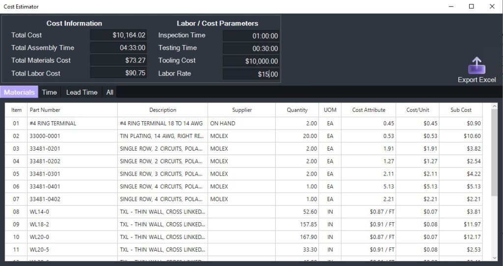 A screenshot of the Cost Estimator window from an E3.series project showing the breakdown of the materials. 