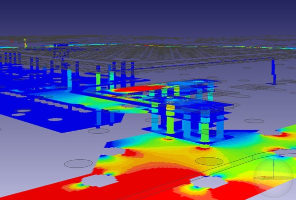 3D DC current view in CR-8000