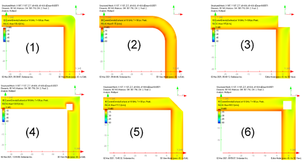 Illustrations of six RF PCB routing corner styles.