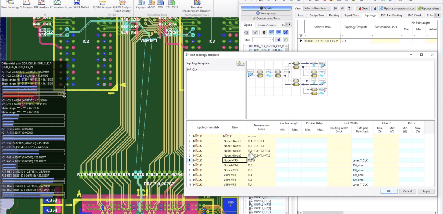 Managing Routing Widths in Star Topologies with Virtual Branch Points